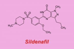 Thuốc Sildenafil